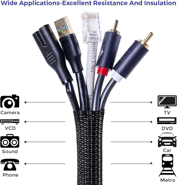 Cable Management Sleeves 1.2in - Image 5