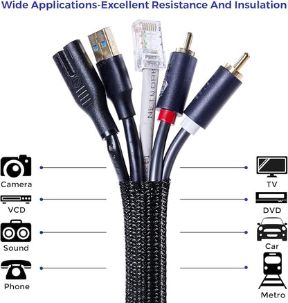 Cable Management Sleeves 1in - Image 5