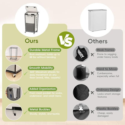 Laundry Hamper with Wheels and Lid, 110L Heavy Duty Rolling Laundry Basket - Image 5