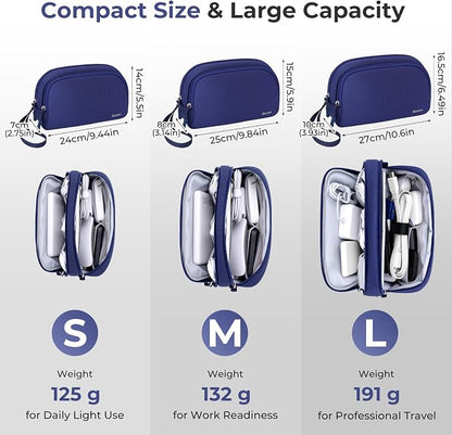 Skycase Travel Cable Organizer - Image 3