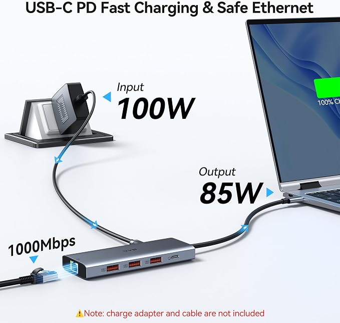 Laptop Docking Station 3 Monitors USB C to USB C Hub Dual Monitor Adapter | USB - Image 6