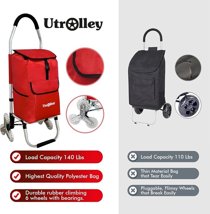Ultra-Lightweight Foldable Stair-Climbing Red Shopping Cart - 42L Capacity - Image 8