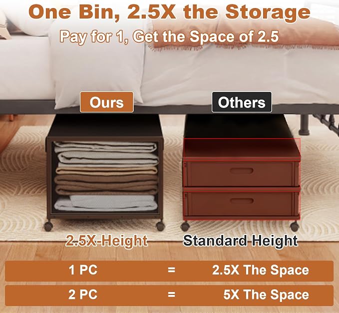Fokyfok 2 Pack Under Bed Storage - Image 2