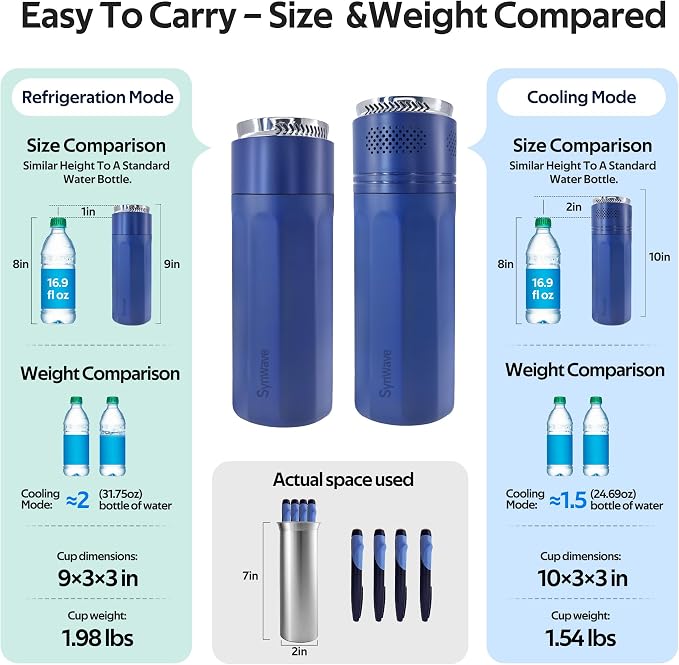 Insulin Cooler Travel Case for 4 Pens, Medication Cooler for Travel - Image 6