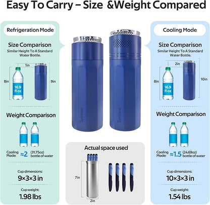 Insulin Cooler Travel Case for 4 Pens, Medication Cooler for Travel - Image 6