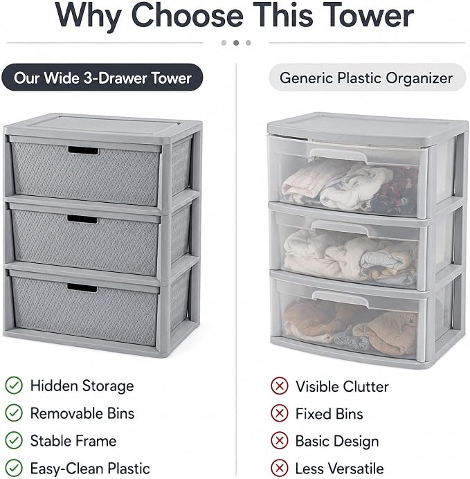 3-Drawer Wide Plastic Storage Cabinet, Smooth Glide Bins, Lightweight Tower - Image 7