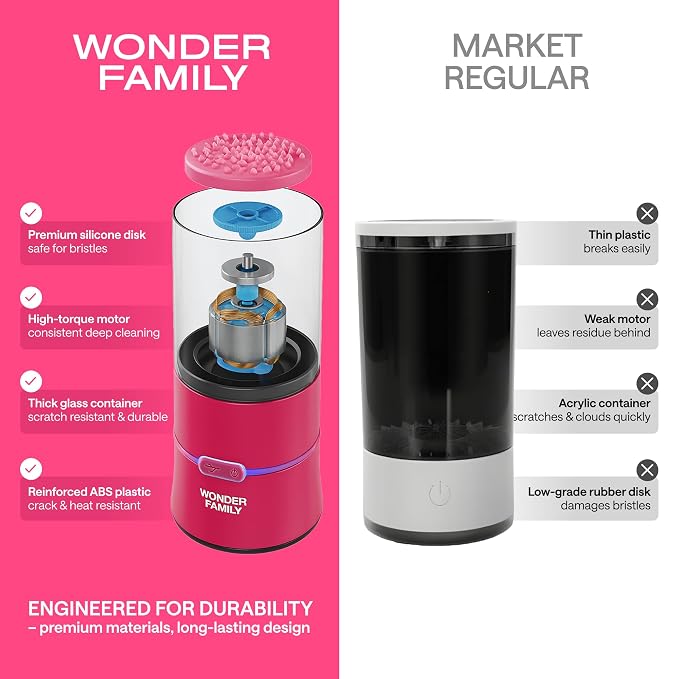 3-in-1 Electric Makeup Brush Cleaner & Dryer – Automatic Washer, Fast Air-Dry & - Image 4
