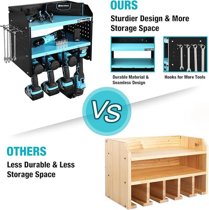 DURATECH Power Tool Organizer Wall Mount - Image 2