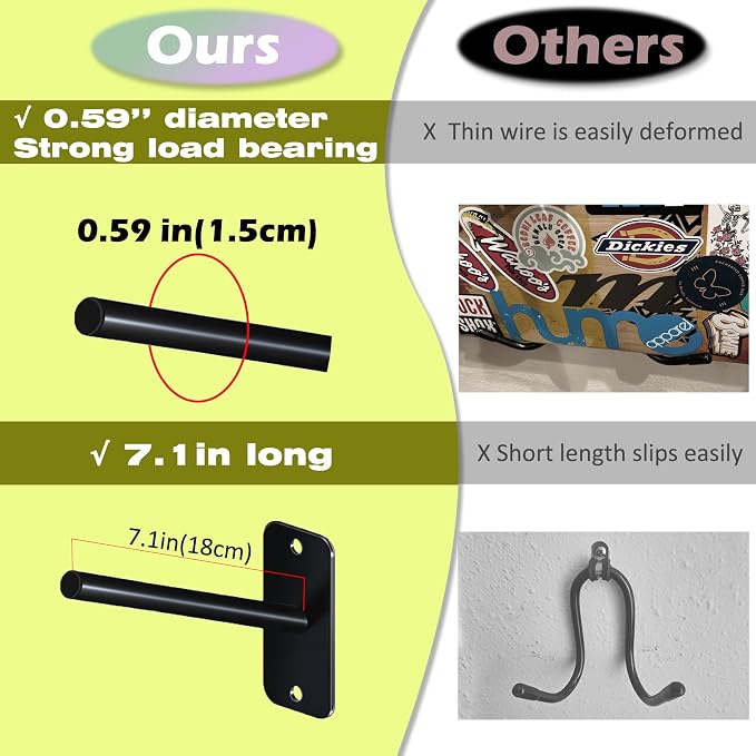 Skateboard Wall Mount Skateboard Hanger Skate Deck Display Holder Skateboard - Image 4