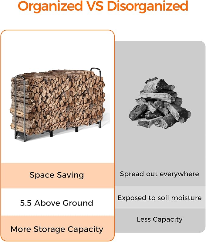 Firewood Rack 6ft, Heavy Duty Fire Wood Storage Racks - Image 6