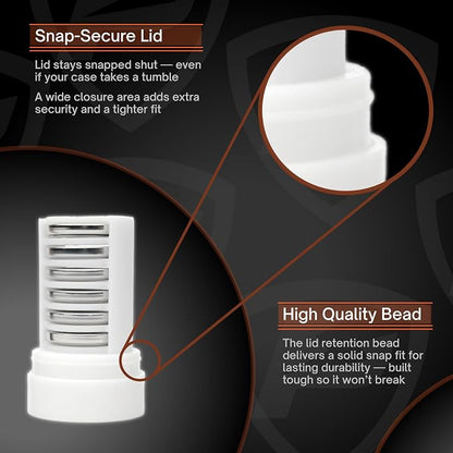 Slimline Coin CR2032 Battery Case, soft durable material - Image 4
