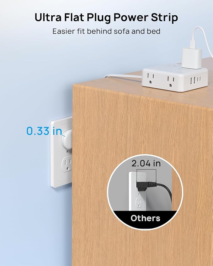 TROND 5ft Flat Extension Cord - Image 4