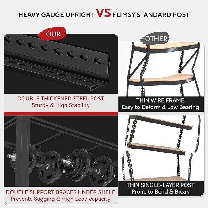 84" H Heavy Duty Metal Storage Shelving, 5000 LBS Capacity - Image 6