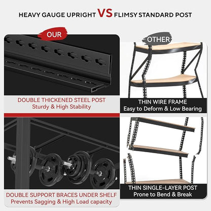 84" H Heavy Duty Metal Storage Shelving, 5000 LBS Capacity - Image 5
