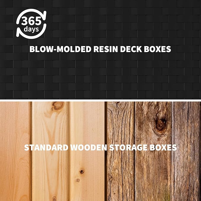 IDEALHOUSE 100 Gallon Resin Deck Box, Waterproof Outdoor Storage Box - Image 6