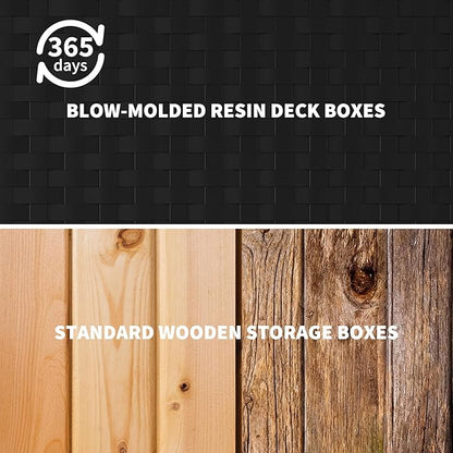 IDEALHOUSE 100 Gallon Resin Deck Box, Waterproof Outdoor Storage Box - Image 6