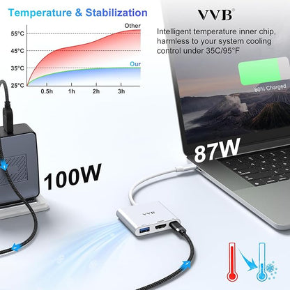 USB C to HDMI Adapter, USB-C Adapter Hub - Image 6