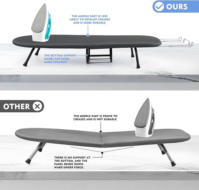 BiJun Small Ironing Board, Foldable Table Top Ompact Portable Mini Ironing - Image 5