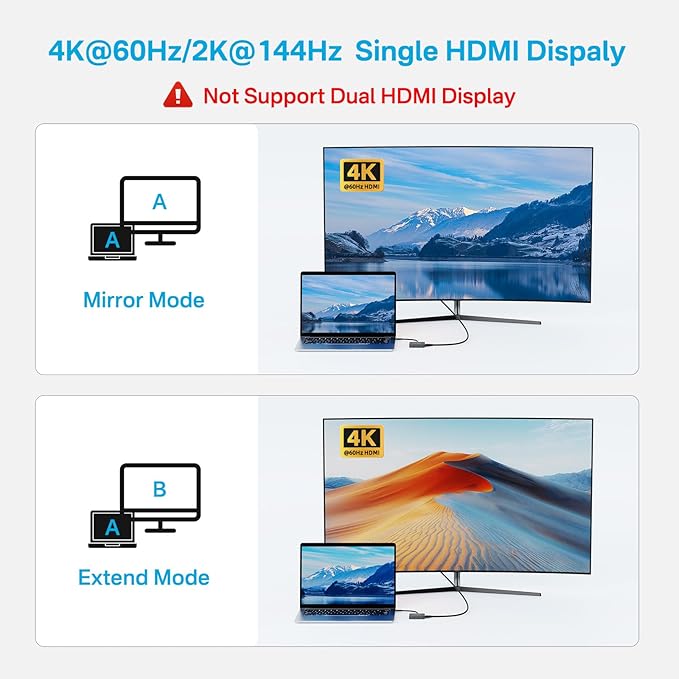 ACASIS USB C Hub 10Gbps, USB C to 4K 60Hz HDMI Adapter - Image 5