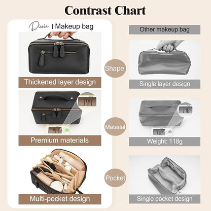 Travel Makeup Bag Large Capacity Cosmetic Bags - Image 5