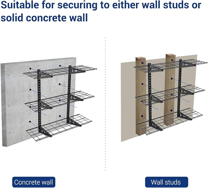 FLEXIMOUNTS 3 Tier 1x3ft Garage Storage Wall Shelving, 12x36inch per Shelf - Image 4