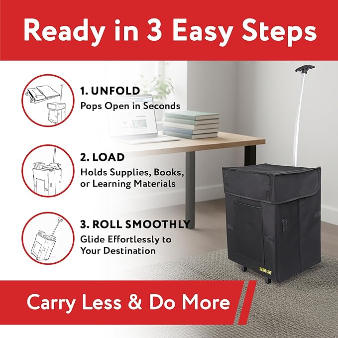 dbest products Bigger Smart Cart - Image 5