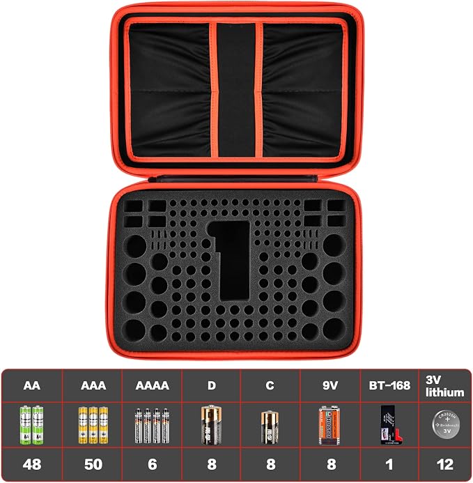 Comecase Battery Organizer Storage Box, Carrying Case Bag Holder - Image 2