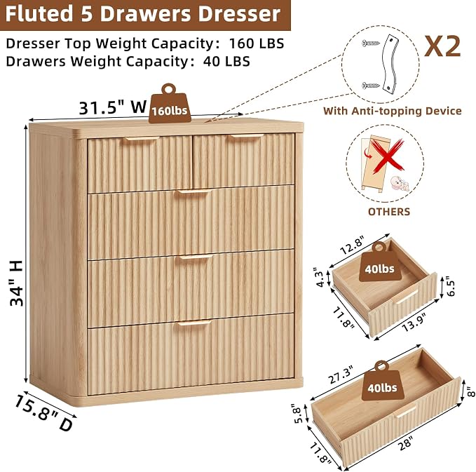 LEYAOYAO Fluted 5 Drawers Dresser - Image 2