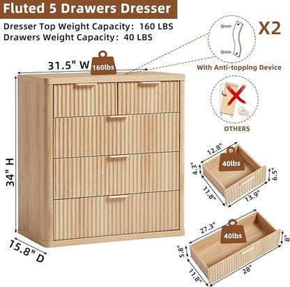LEYAOYAO Fluted 5 Drawers Dresser - Image 2