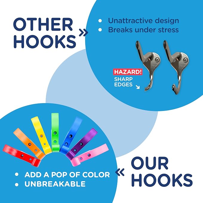 Heavy Duty Hooks for Hanging Coats, Baseball Hats - Image 4