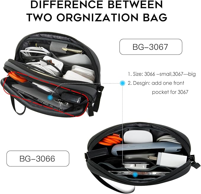 BANGE Cable Organizer Pouch，Water Resistant Tech Accessories Bag Carry - Image 4
