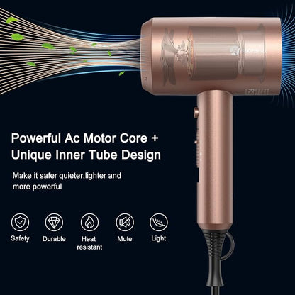 slopehill Professional Ionic Hair Dryer, Powerful 1800W Fast Drying Low Noise - Image 2