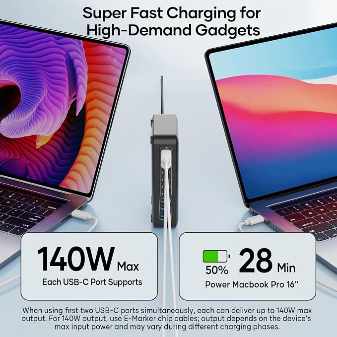USB C Charger Block 500W, 10-Port Charging Station, GaN PD 140W Type C Fast - Image 3