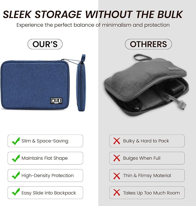 Large Slim Cable Organizer Travel Case, Single-Layer Electronic Accessories - Image 5