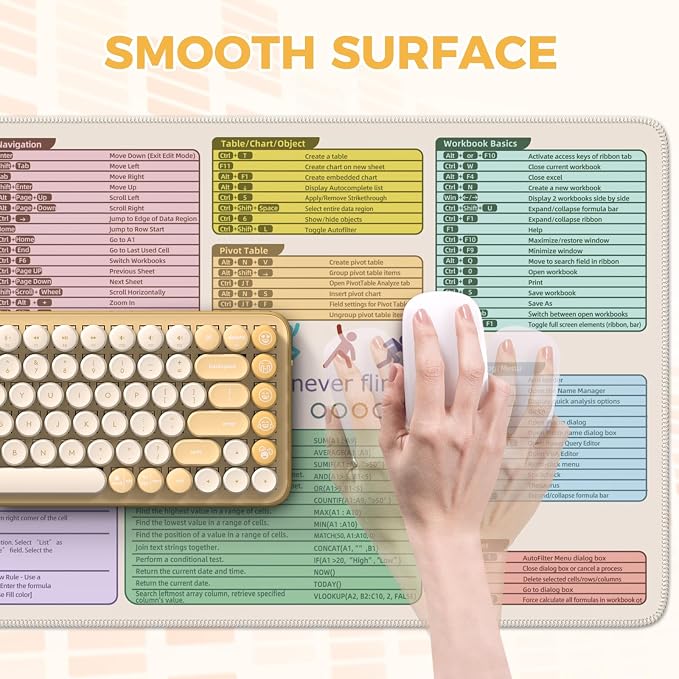 iCasso Excell Cheat Sheet Desk Mat, Excel Mouse Pad Shortcuts, Extended Large - Image 4