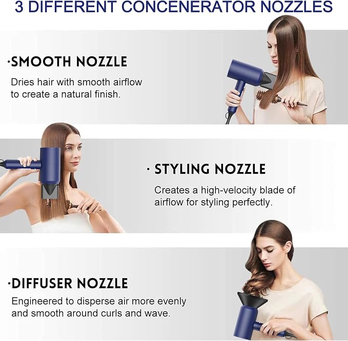 Slopehill Professional Ionic Hair Dryer, Powerful 1800W Fast Drying Low Noise - Image 3