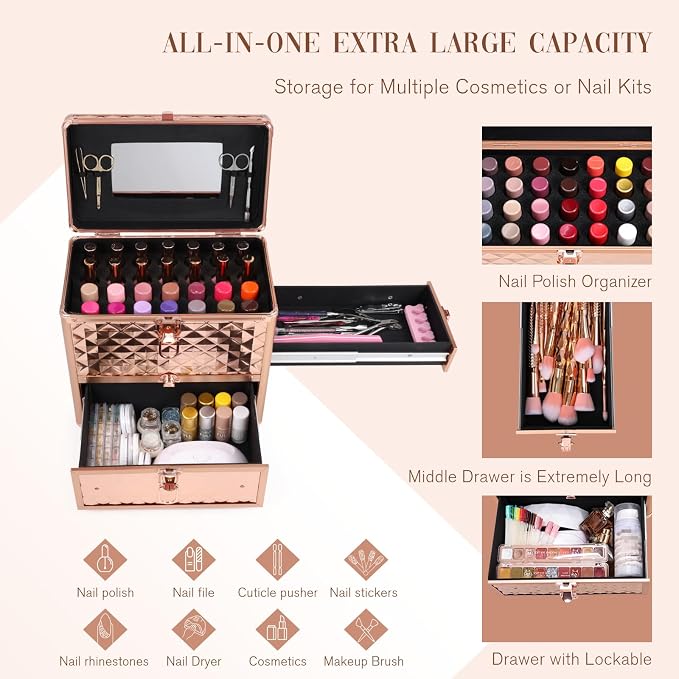Makeup Train Case Professional Makeup Organizer Case - Image 4