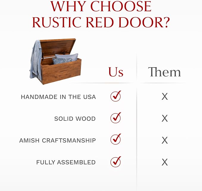 Amish Made Wooden Storage Chest Trunk Box - Image 5