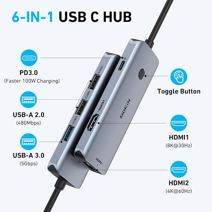 Docking Station USB C to Dual HDMI Adapter, MOKiN USB C Hub Dual HDMI Monitors - Image 2