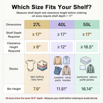 GoMaihe Clothes Storage Bins Metal Frame: 55L Extra Large Stackable Closet - Image 4