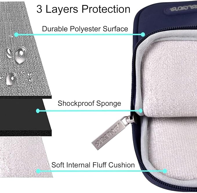 MOSISO Laptop Case 14 inch, 14 inch Laptop Sleeve Compatible - Image 3