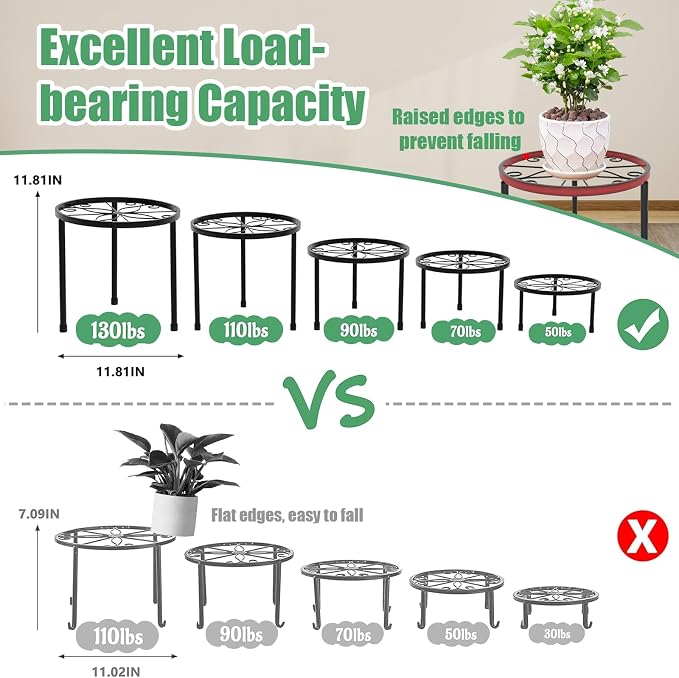 Linpla 5-Pack Decent Metal Plant Stands, Heavy Duty Flower Pot Stands - Image 5