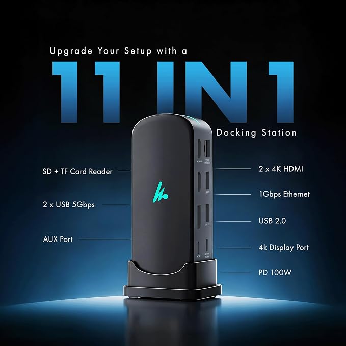 Type C 11 in 1 Wozoyo Docking Station, PD 100W, 2X4K@60Hz HDMI, 4K DisplayPort - Image 2