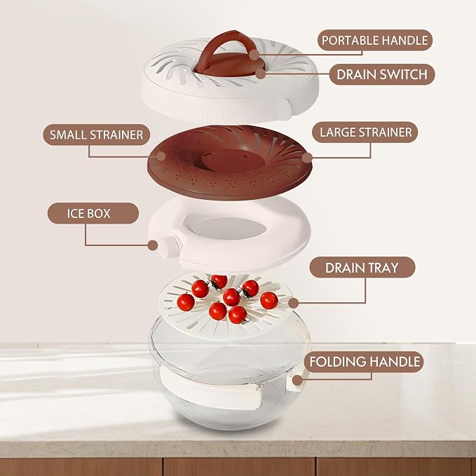 2025 New Upgrade Fruit Washing Bowl - Image 3