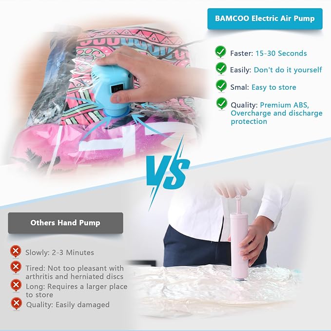 Electric Air Pump for Vacuum Storage Bag, Vacuum Seal Bags for Clothing Pump - Image 2