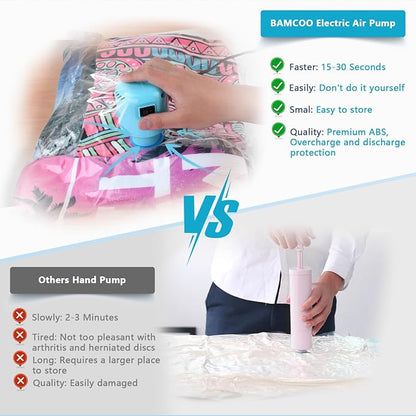 Electric Air Pump for Vacuum Storage Bag, Vacuum Seal Bags for Clothing Pump - Image 2