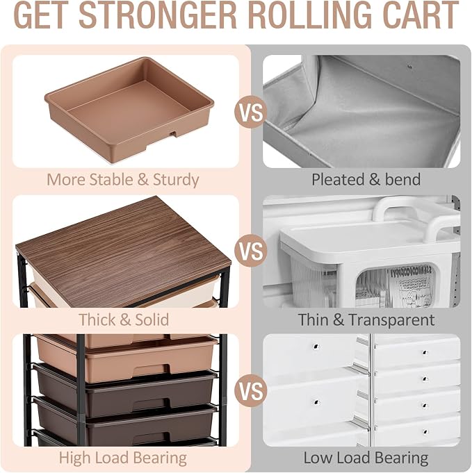 TOOLF Rolling Storage Cart - Image 9