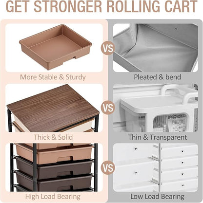 TOOLF Rolling Storage Cart - Image 9