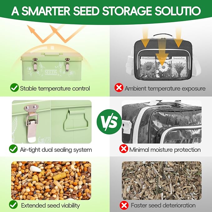 60 Slots Seed Organizer Storage Box - Image 2