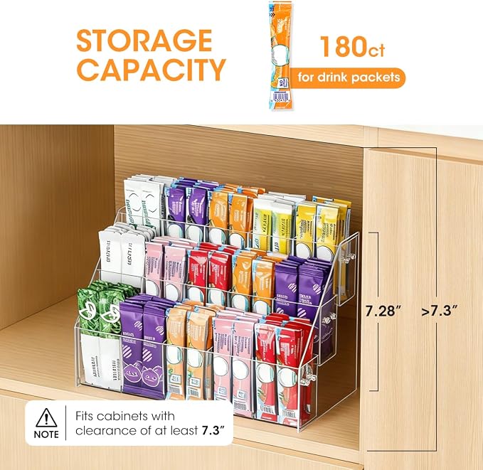 AIEVE Drink Packet Organizer - Image 5